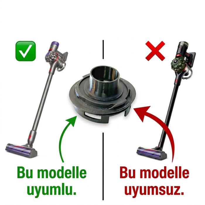 Dyson V8 Arka Filtre Kilit Parçası / Filtre Tutucu Plastik Parça