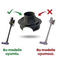 Dyson V8 Cyclone Arka Hepa Filtre Tutucu Plastik Parça